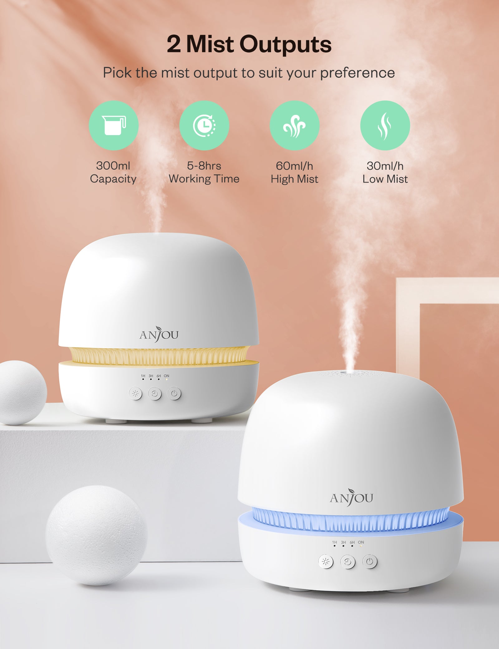 300ml Ultrasonic Aroma Diffuser with Continuous Aromatherapy Anjou